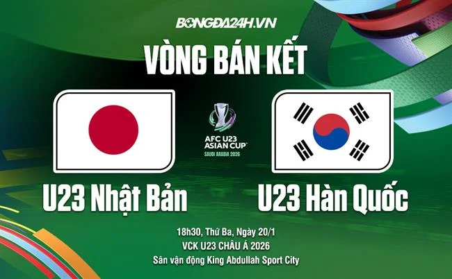 Quà tặng sinh nhật và kỷ niệm